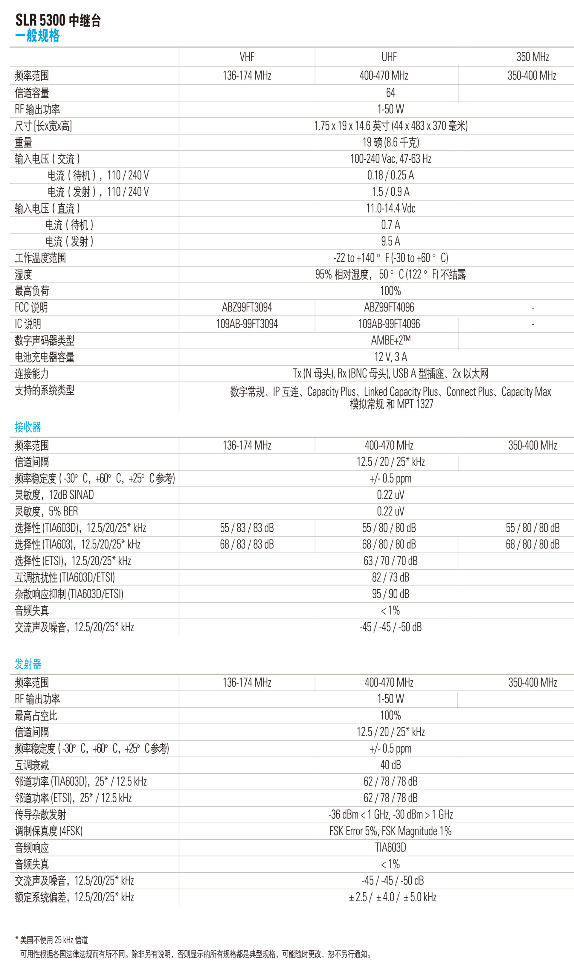 摩托羅拉SLR5300中繼臺參數(shù)說明規(guī)格說明